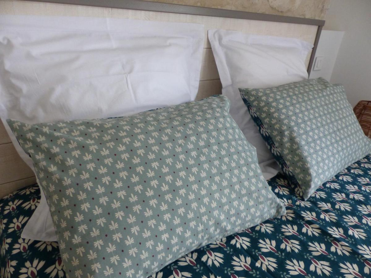 Bed and Breakfast L'Alambic De L'Estuaire Saint-Fort-sur-Gironde Exterior foto
